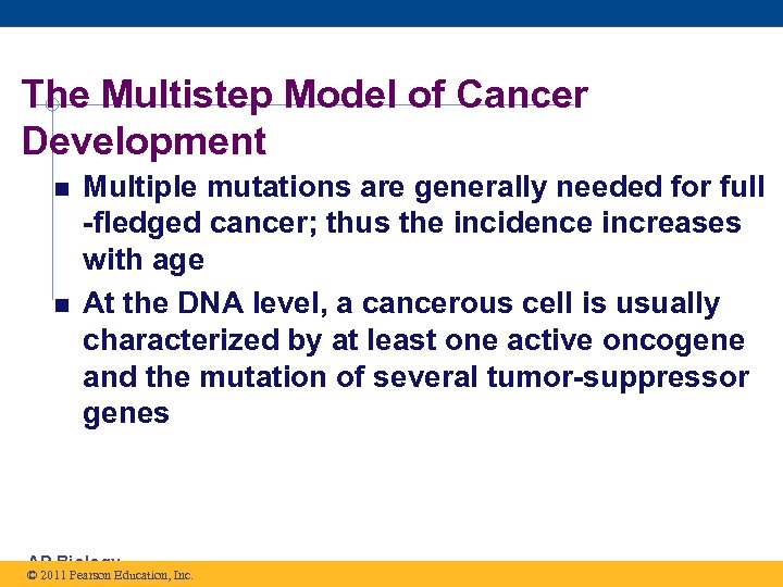 The Multistep Model of Cancer Development Multiple mutations are generally needed for full -fledged