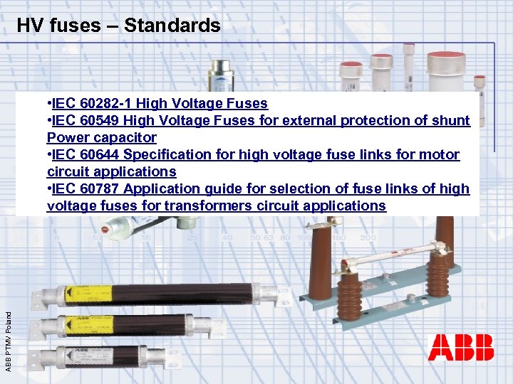 HV fuses – Standards ABB PTMV Poland • IEC 60282 -1 High Voltage Fuses