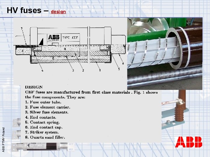 ABB PTMV Poland HV fuses – design 