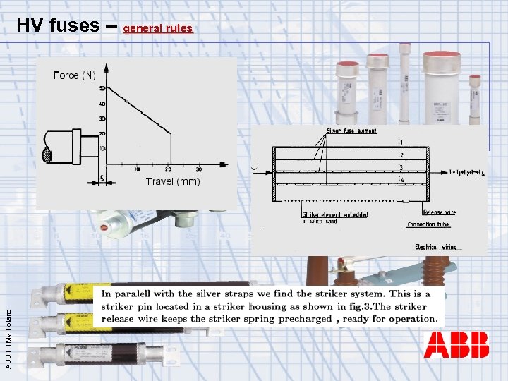 ABB PTMV Poland HV fuses – general rules 