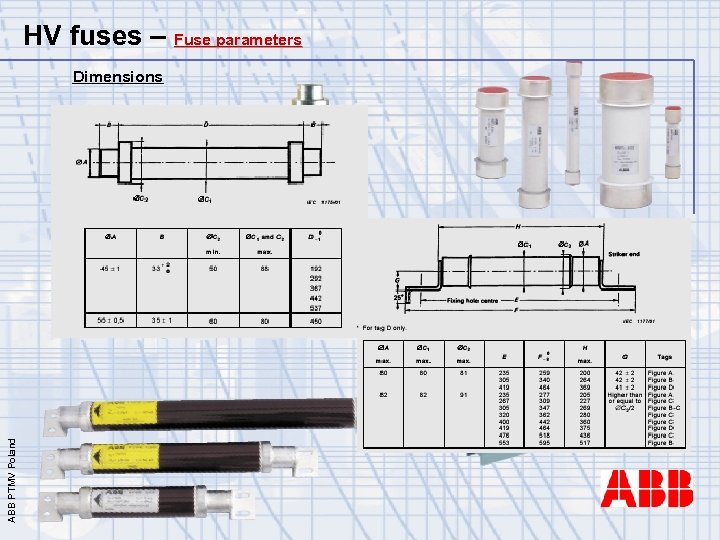 HV fuses – Fuse parameters ABB PTMV Poland Dimensions 
