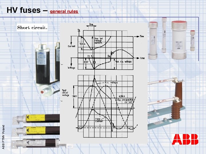 ABB PTMV Poland HV fuses – general rules 
