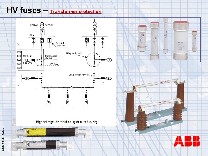 ABB PTMV Poland HV fuses – Transformer protection 
