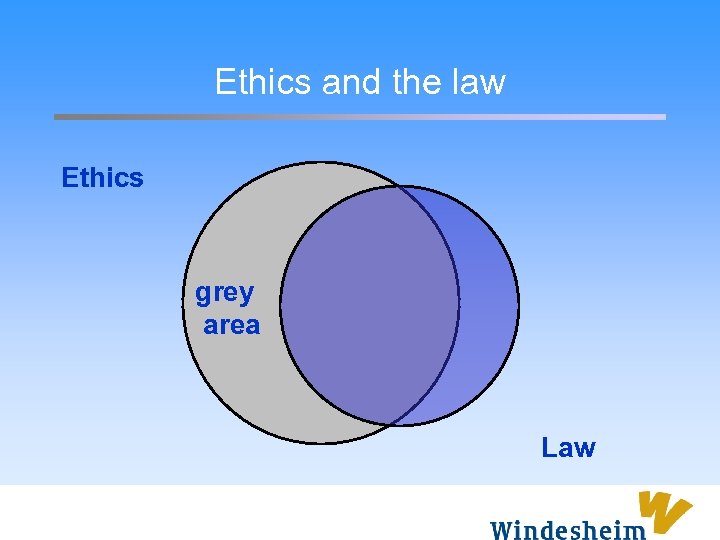 Ethics and the law Ethics grey area Law 