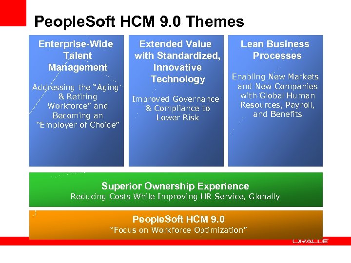 People. Soft HCM 9. 0 Themes Enterprise-Wide Talent Management Addressing the “Aging & Retiring