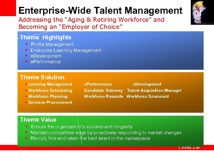 Enterprise-Wide Talent Management Addressing the “Aging & Retiring Workforce” and Becoming an “Employer of