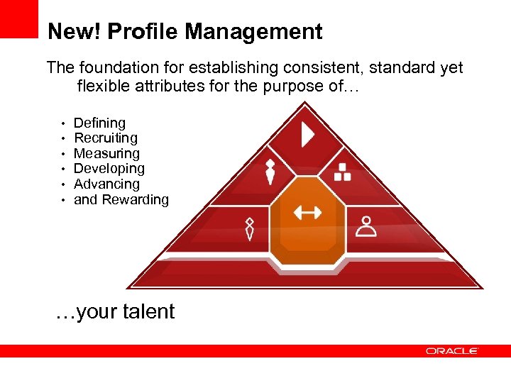 New! Profile Management The foundation for establishing consistent, standard yet flexible attributes for the