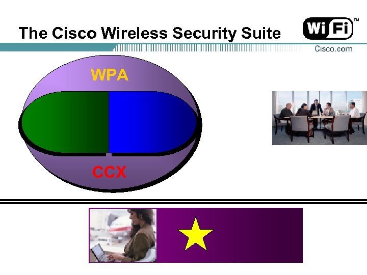 The Cisco Wireless Security Suite WPA CCX 