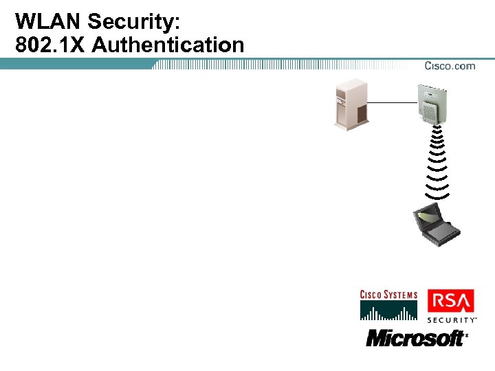 WLAN Security: 802. 1 X Authentication 