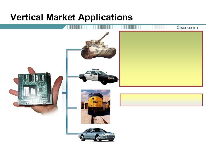 Vertical Market Applications 