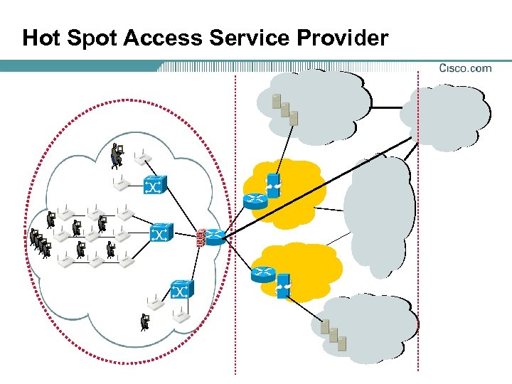 Hot Spot Access Service Provider 