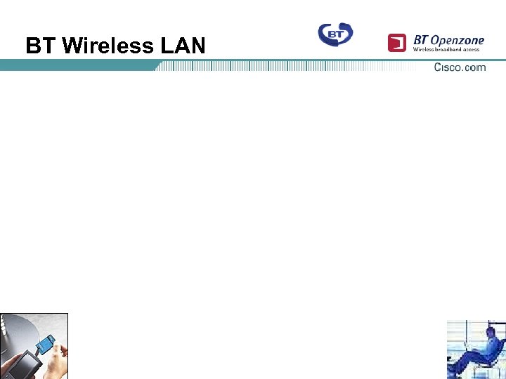 BT Wireless LAN 
