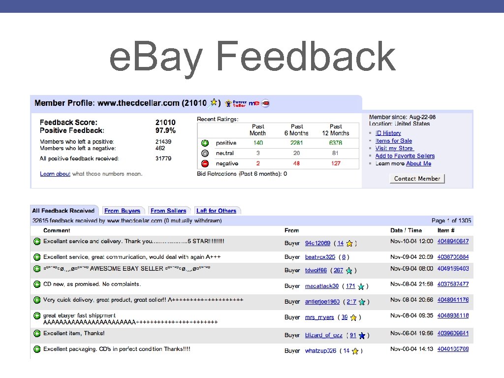 e. Bay Feedback 