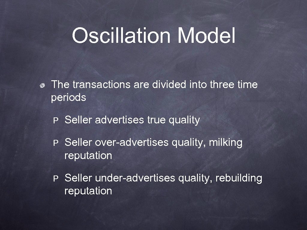 Oscillation Model The transactions are divided into three time periods P Seller advertises true