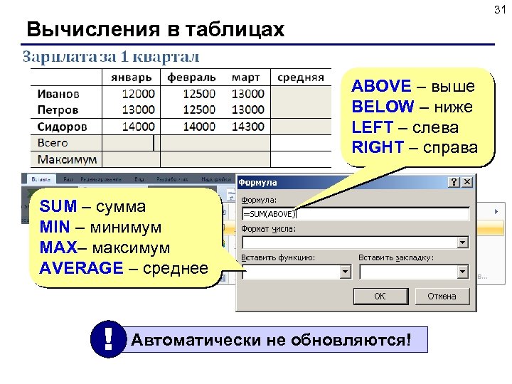 31 Вычисления в таблицах ABOVE – выше BELOW – ниже LEFT – слева RIGHT