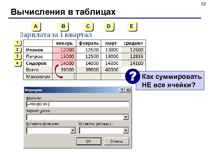 32 Вычисления в таблицах A B C D E 1 2 3 4 ?