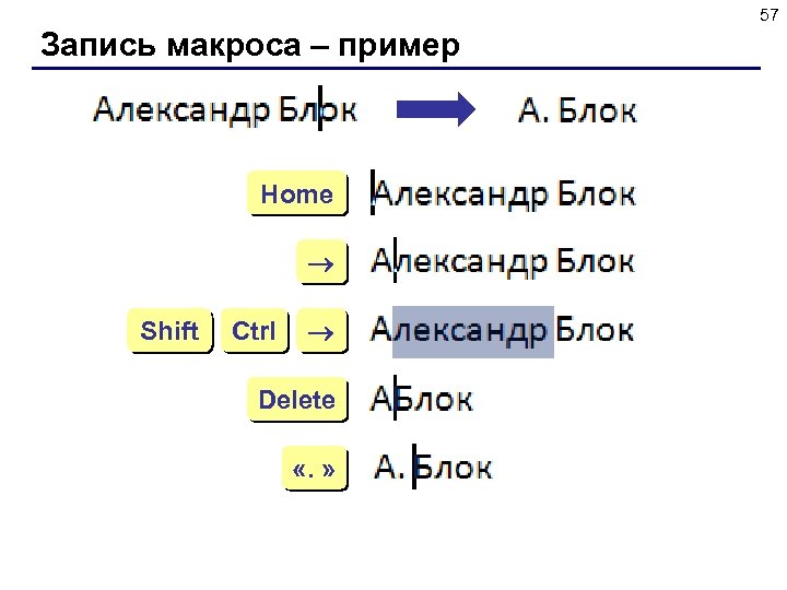 57 Запись макроса – пример Home Shift Ctrl Delete «. » 