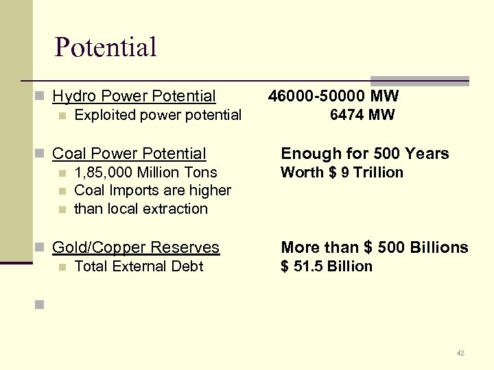 Potential n Hydro Power Potential n Exploited power potential 46000 -50000 MW 6474 MW