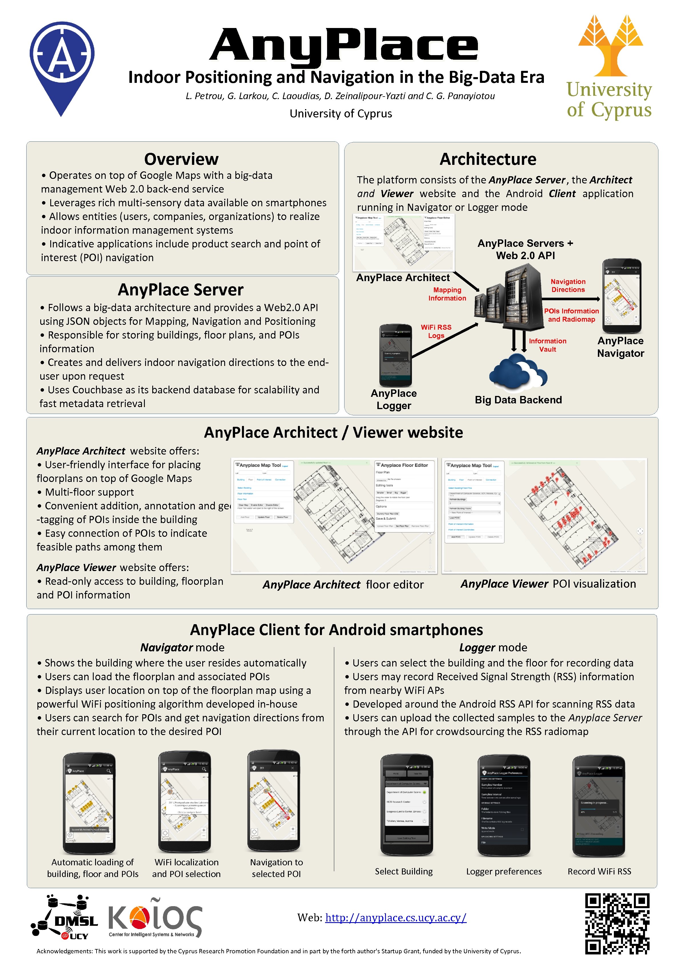 Any. Place Indoor Positioning and Navigation in the Big-Data Era L. Petrou, G. Larkou,