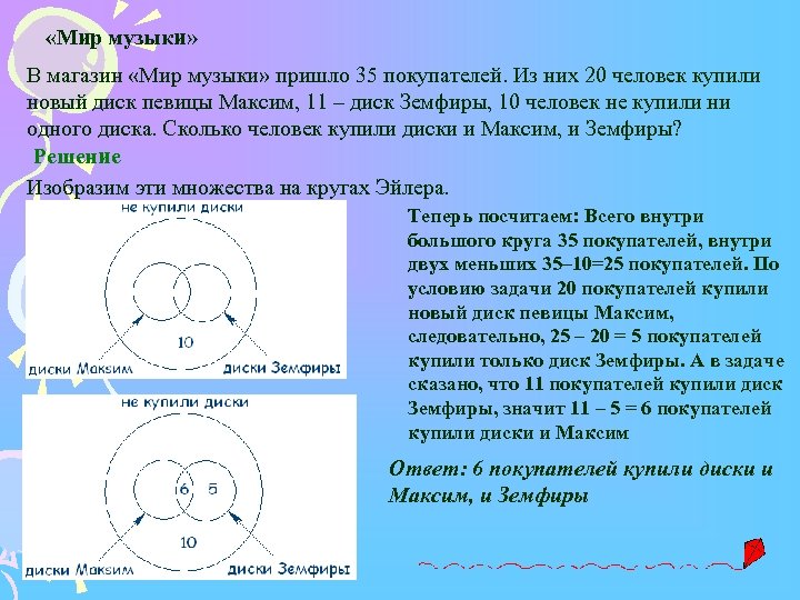 Них 20. В магазин мир музыки пришло 35 покупателей. Диск Эйлера. Мир музыки в магазин мир музыки задача. Диск Эйлера купить.