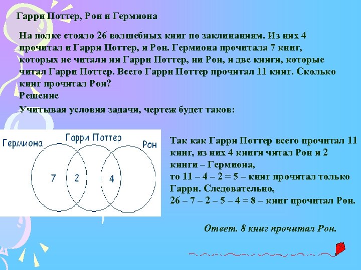 На полке стояли 25. На полке стояло 26 волшебных книг. На полке стояло 26 волшебных книг по заклинаниям из них. На полке стояло 26 волшебных книг по заклинаниям круги Эйлера. На полке стояло 26 волшебных книг по заклинаниям из них 4 прочитал.