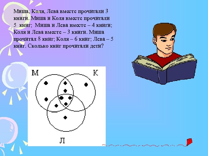 Лева коля. Миша Коля Лева вместе прочитали 3 книги. Коля и Миша. Миша Коля и Лева прочитали вместе 3 книги 5 книг. Миша Коля Лева вместе прочитали 1 книгу.