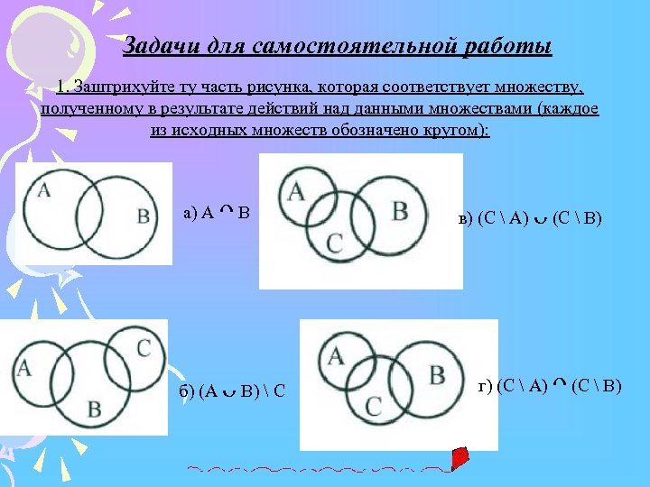 Которых соответствует a и b. Заштрихованная область множества. Рисунки соответствующие множеству. Заштрихуйте ту часть рисунка которая соответствует множеству d. Множество рисунок.