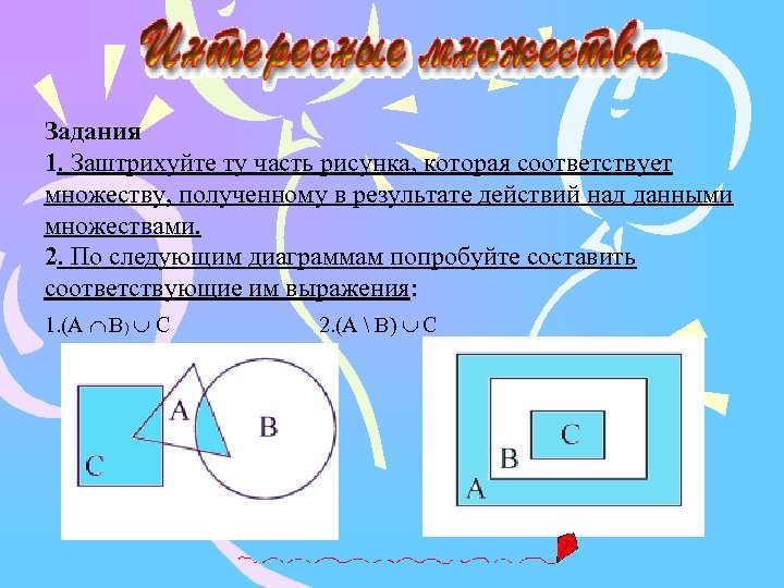 Задания 1. Заштрихуйте ту часть рисунка, которая соответствует множеству, полученному в результате действий над