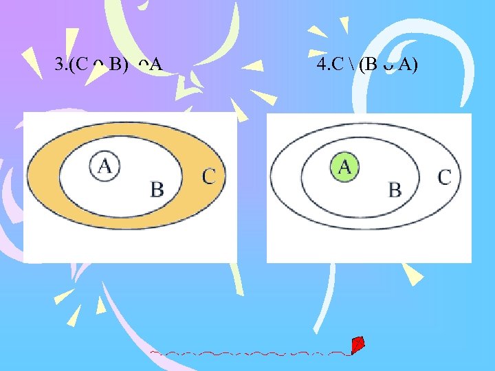  3. (C ᴖ B) ᴖA 4. C  (B ᴗ A) 