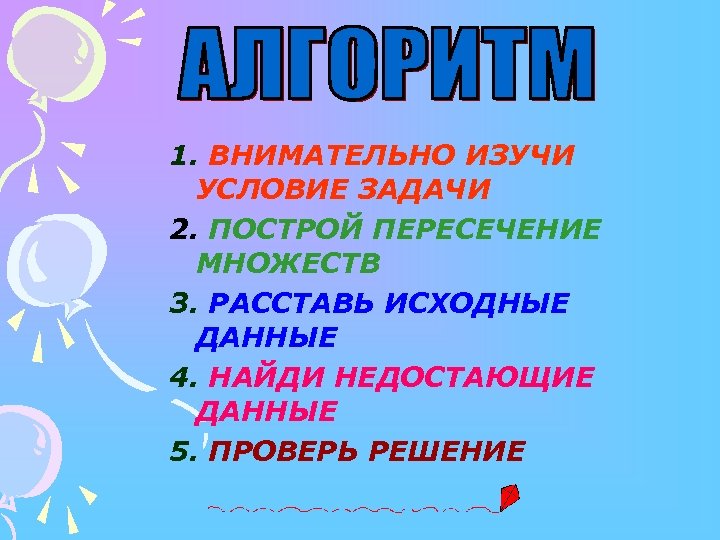 Изучите условия. Внимательно условия задачи. Внимательно изучаем информацию. Графика внимательно изучаем. Расставьте в нужном порядке внимательно изучить условие.