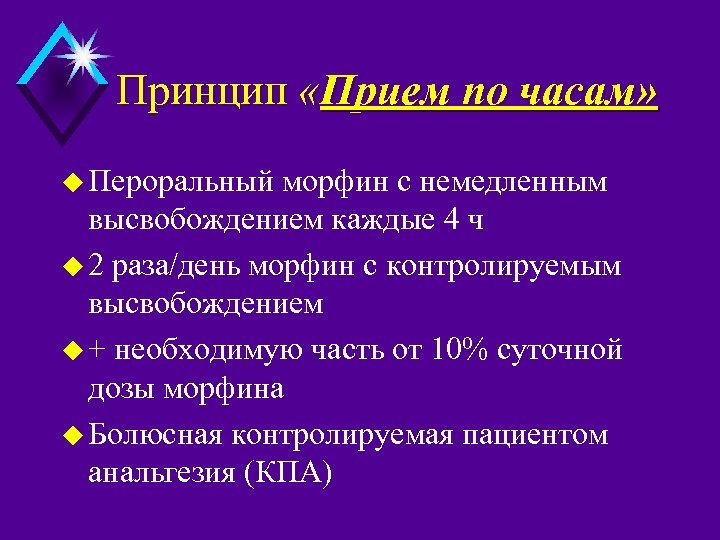Принцип «Прием по часам» u Пероральный морфин с немедленным высвобождением каждые 4 ч u