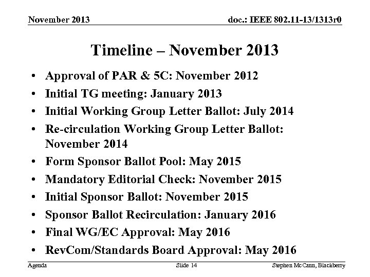 doc. : IEEE 802. 11 -13/1313 r 0 November 2013 Timeline – November 2013