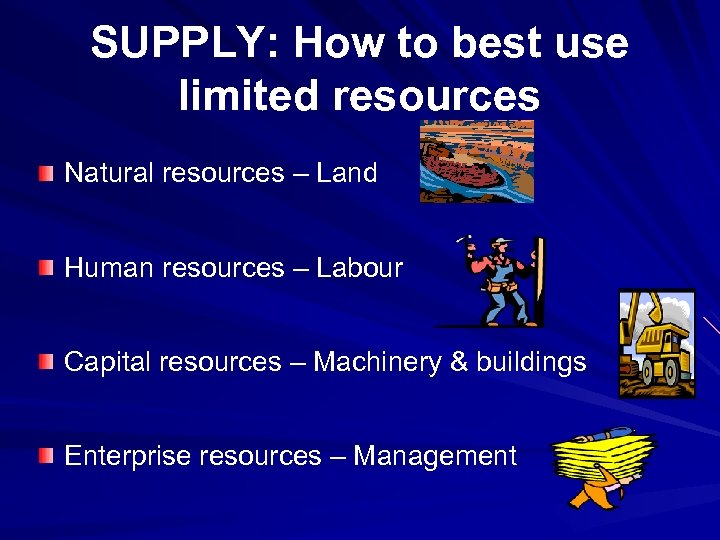 SUPPLY: How to best use limited resources Natural resources – Land Human resources –