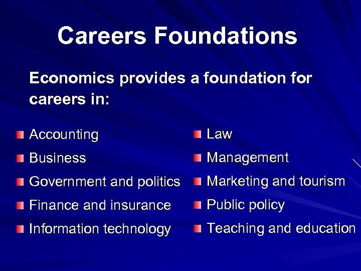 Careers Foundations Economics provides a foundation for careers in: Accounting Law Business Management Government