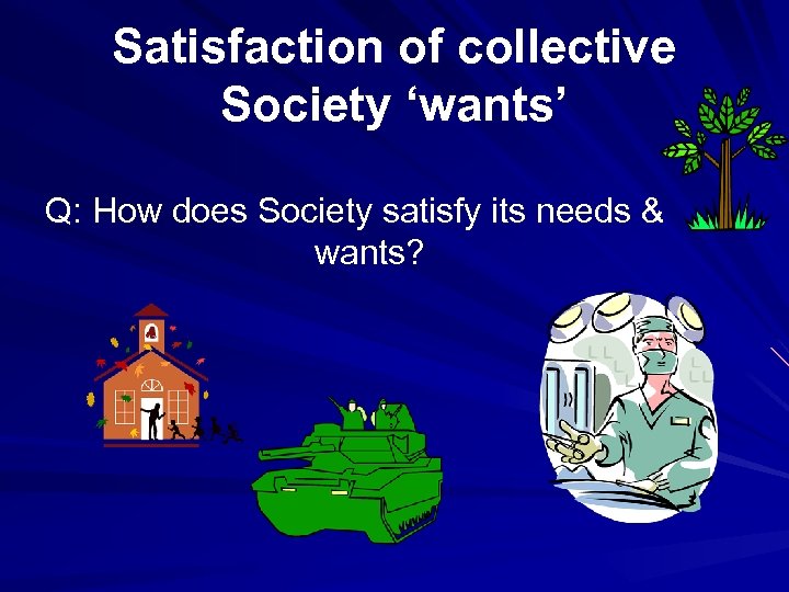 Satisfaction of collective Society ‘wants’ Q: How does Society satisfy its needs & wants?