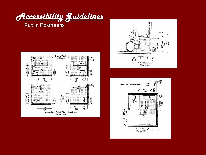 Accessibility Guidelines Public Restrooms 