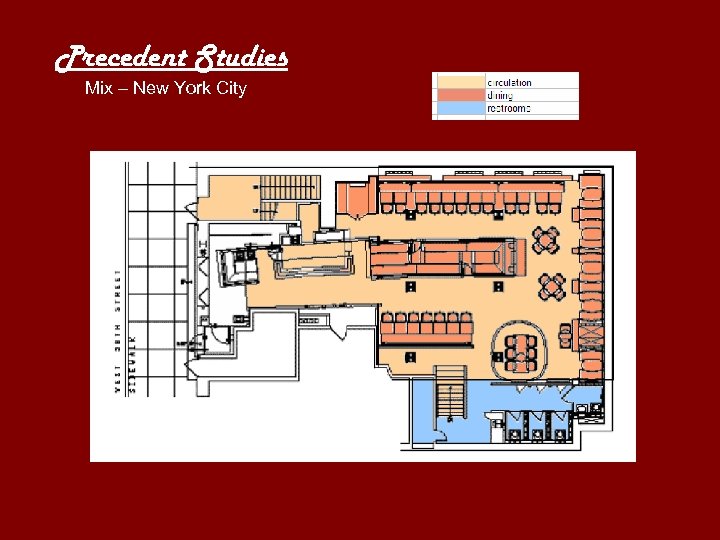 Precedent Studies Mix – New York City 