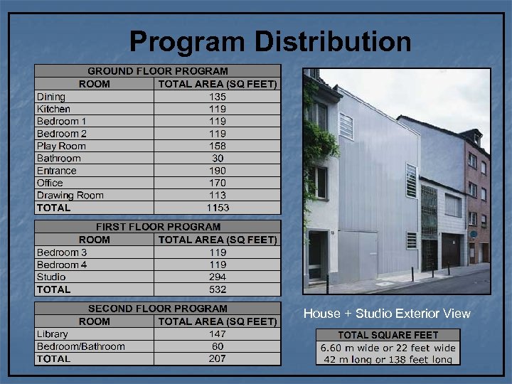 Program Distribution House + Studio Exterior View 