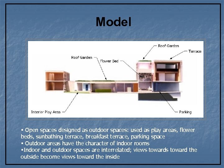 Model § Open spaces designed as outdoor spaces: used as play areas, flower beds,