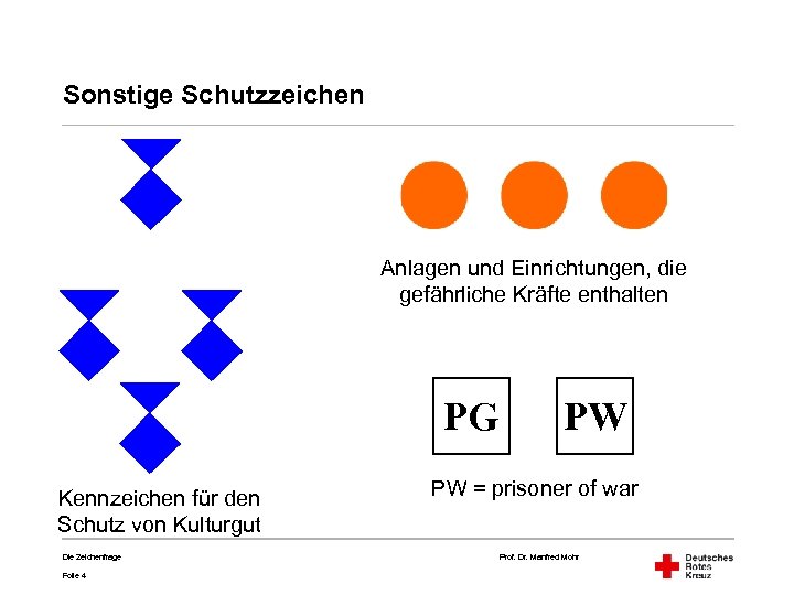 Sonstige Schutzzeichen Anlagen und Einrichtungen, die gefährliche Kräfte enthalten PG Kennzeichen für den Schutz