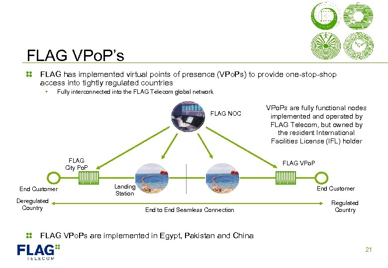 FLAG VPo. P’s FLAG has implemented virtual points of presence (VPo. Ps) to provide