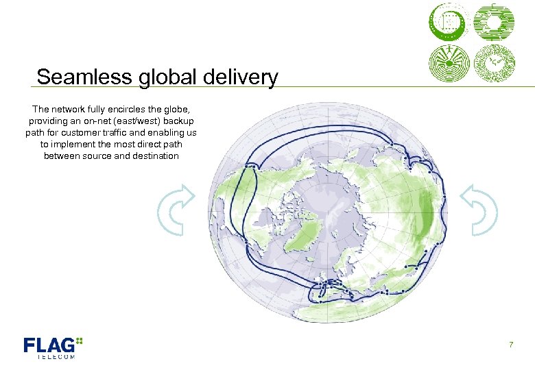 Seamless global delivery The network fully encircles the globe, providing an on-net (east/west) backup