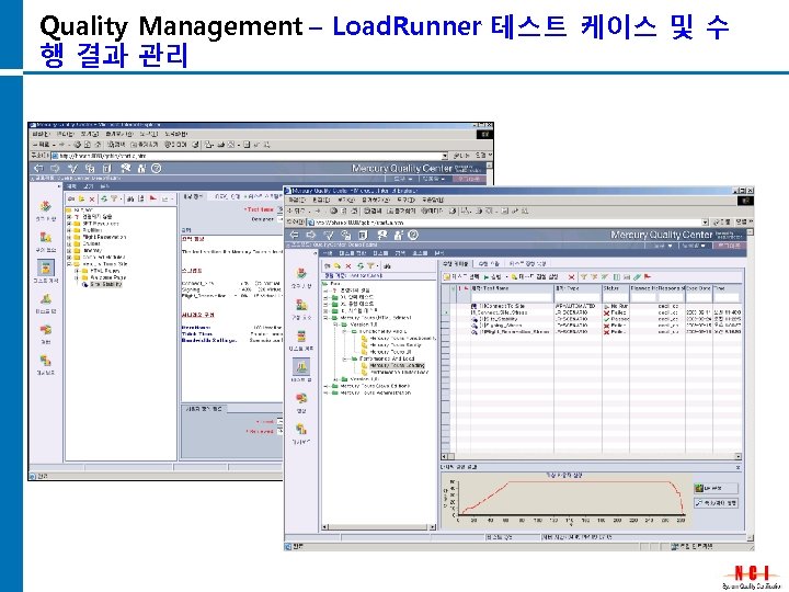 Quality Management – Load. Runner 테스트 케이스 및 수 행 결과 관리 