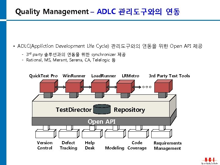 Quality Management – ADLC 관리도구와의 연동 • ADLC(Appliction Development Life Cycle) 관리도구와의 연동을 위한