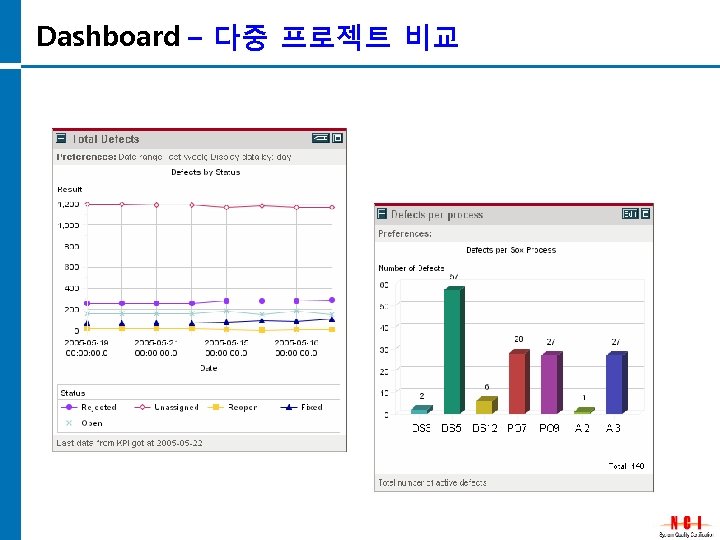 Dashboard – 다중 프로젝트 비교 