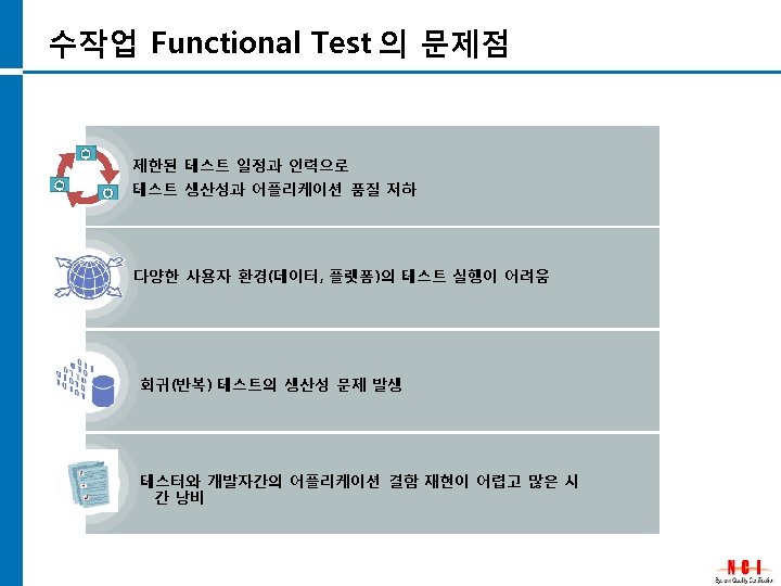 수작업 Functional Test 의 문제점 제한된 테스트 일정과 인력으로 테스트 생산성과 어플리케이션 품질 저하