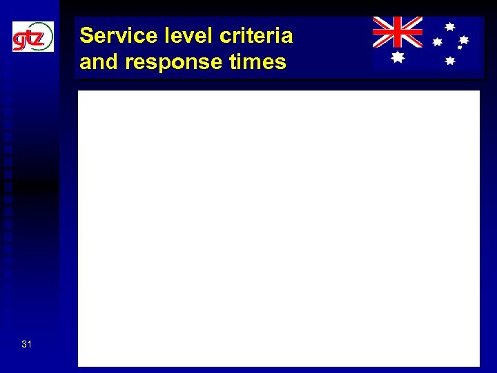 Service level criteria and response times 31 