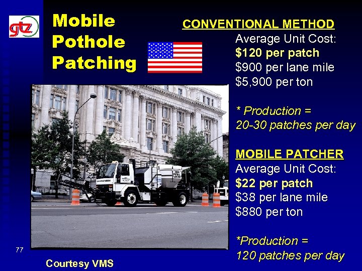 Mobile Pothole Patching CONVENTIONAL METHOD Average Unit Cost: $120 per patch $900 per lane