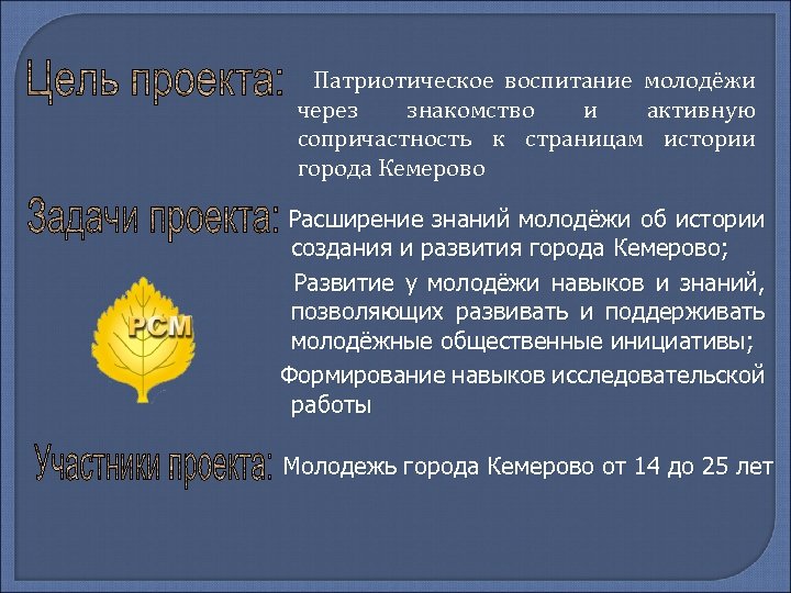Патриотическое воспитание молодёжи через знакомство и активную сопричастность к страницам истории города Кемерово Расширение