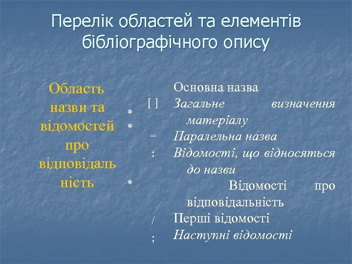 Перелік областей та елементів бібліографічного опису Область назви та відомостей про відповідаль ність *